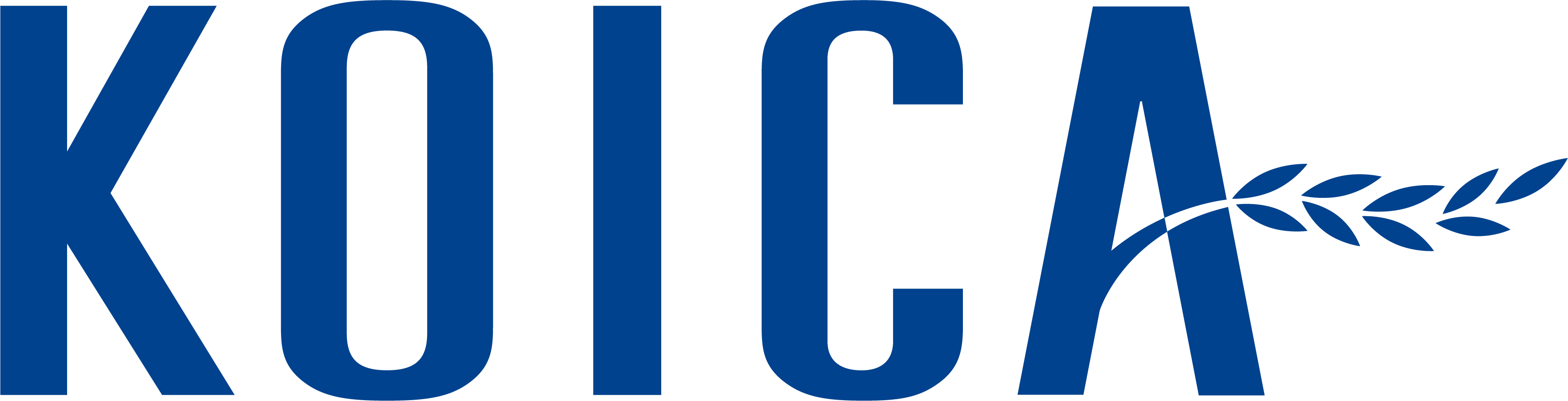 1. KOICA
